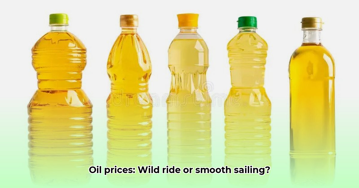 oil-prices-today